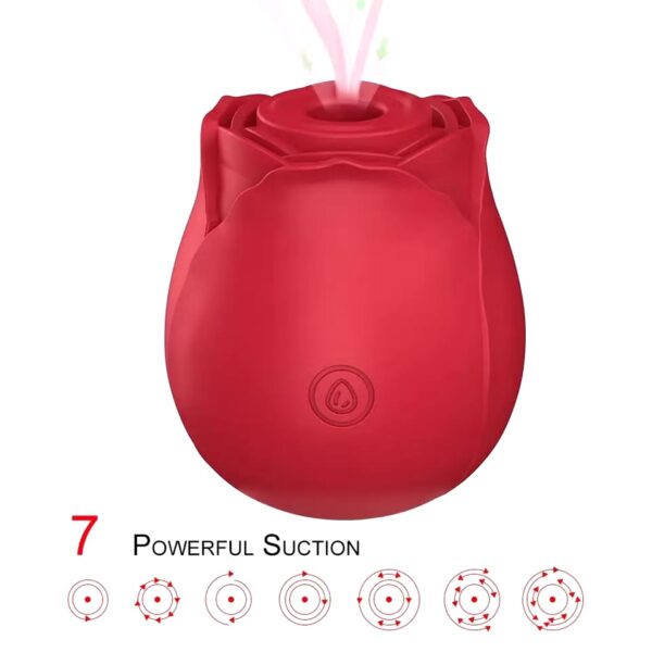 VIBRADOR SUGADOR DE CLITÓRIS RECARREGÁVEL COM 7 MODOS DE VIBRAÇÃO - Imagem 3