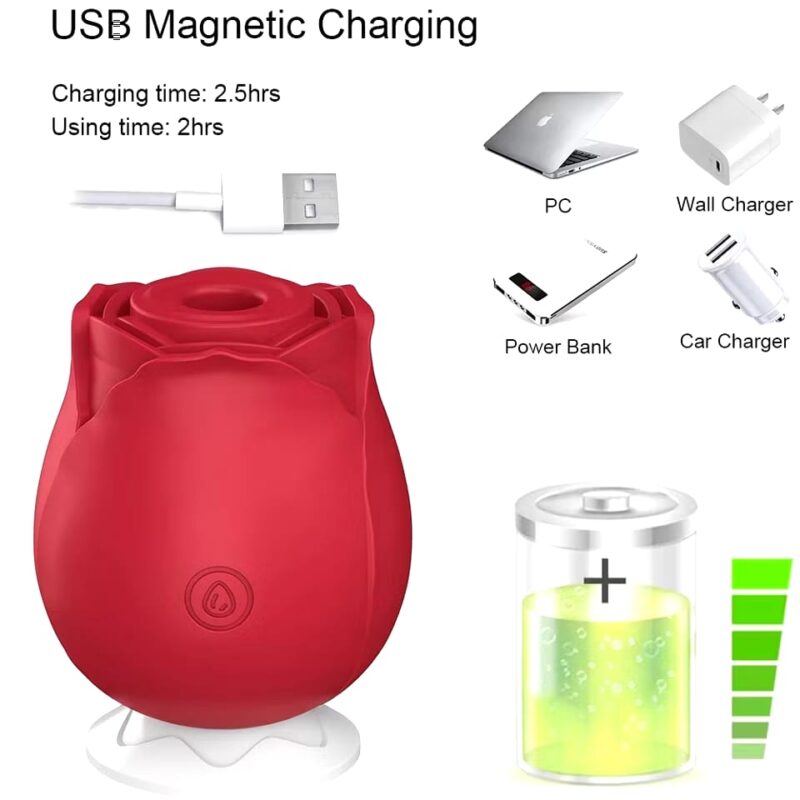 VIBRADOR SUGADOR DE CLITÓRIS RECARREGÁVEL COM 7 MODOS DE VIBRAÇÃO